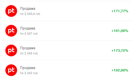 Так и хочется сказать, - Это была славная охота!