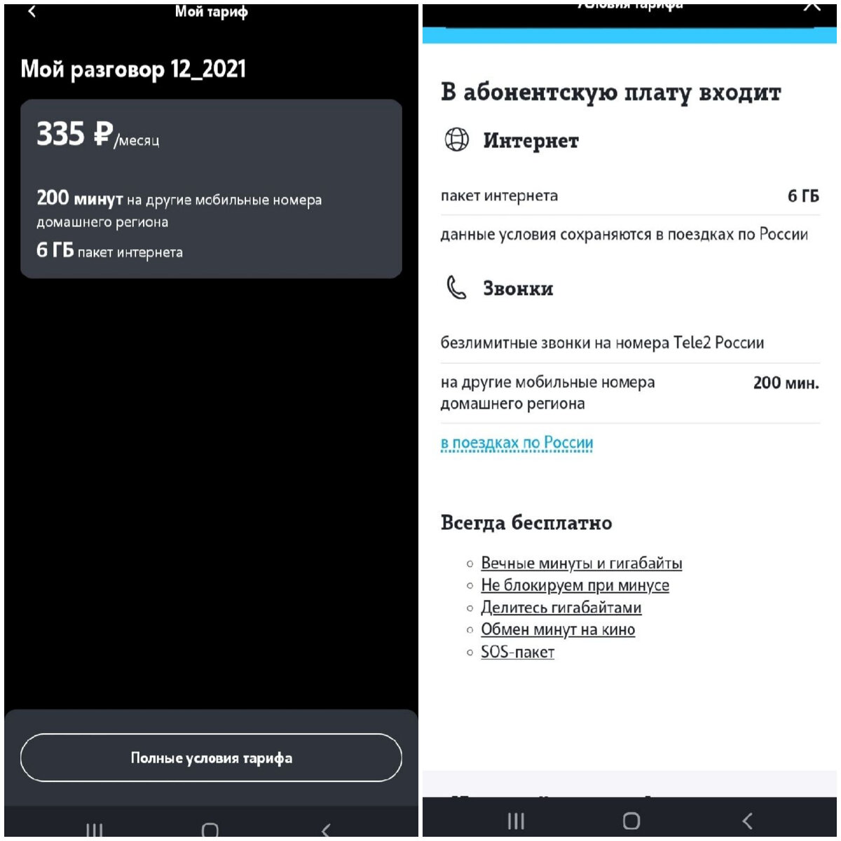 Маркет Tele2. Реально ли продать Гб и минуты? Мой опыт. Нюансы. | Odarka |  Дзен