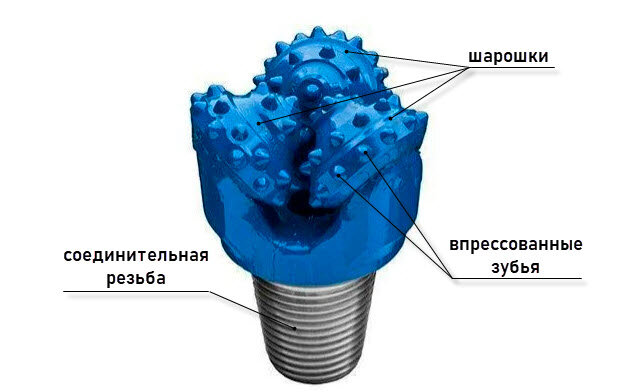 Замок буровой З - Характеристики и чертеж