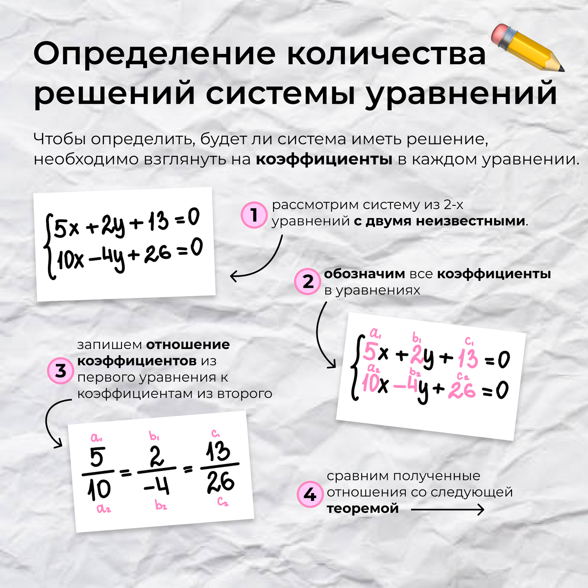 Определение количества решений системы уравнений
