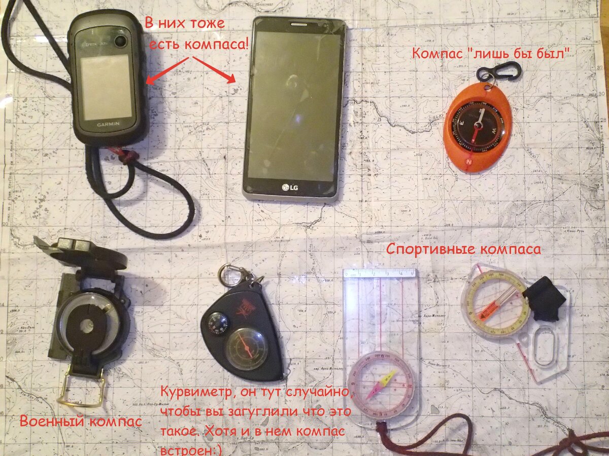 Компас групповое снаряжение. Какие бывают приборы навигации при выживании.