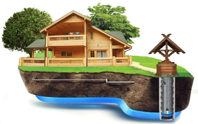 Для обустройства полноценного водопровода в загородном доме или на даче мало просто вырыть колодец с хорошей водой, необходимо еще организовать доставку этой воды в дом или к другим точкам водоразбора.-2