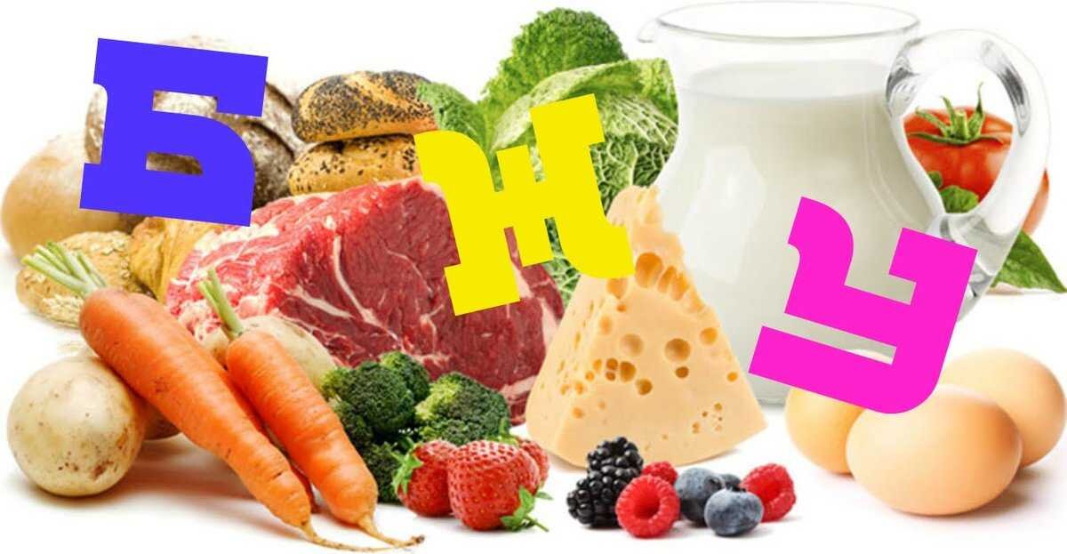 В мире питания и здорового образа жизни нередко слышим понятия "белки", "жиры" и "углеводы".
