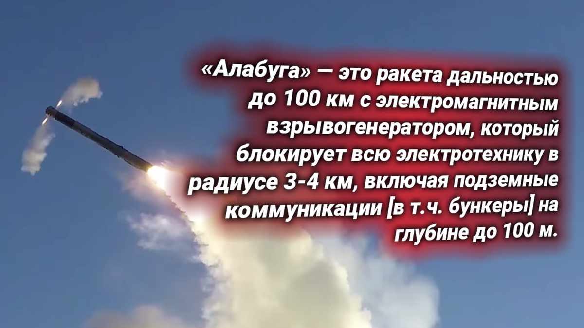 Испытания комплекса «Алабуга». Источник изображения: https://t.me/nasha_stranaZ