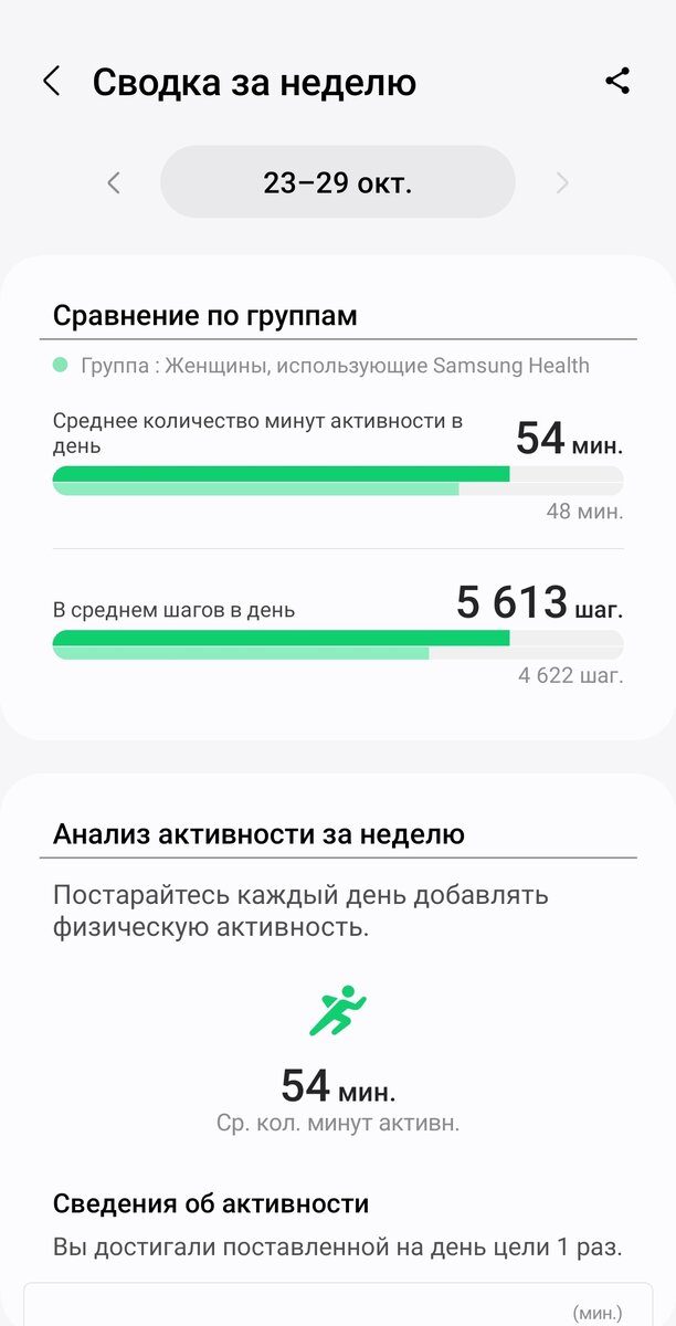 Как я давно не заглядывала в это приложение 😱