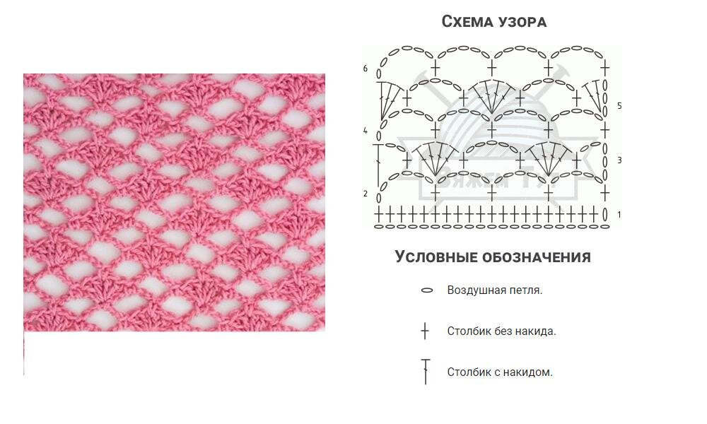 Кофта сетка крючком схемы и описание для начинающих