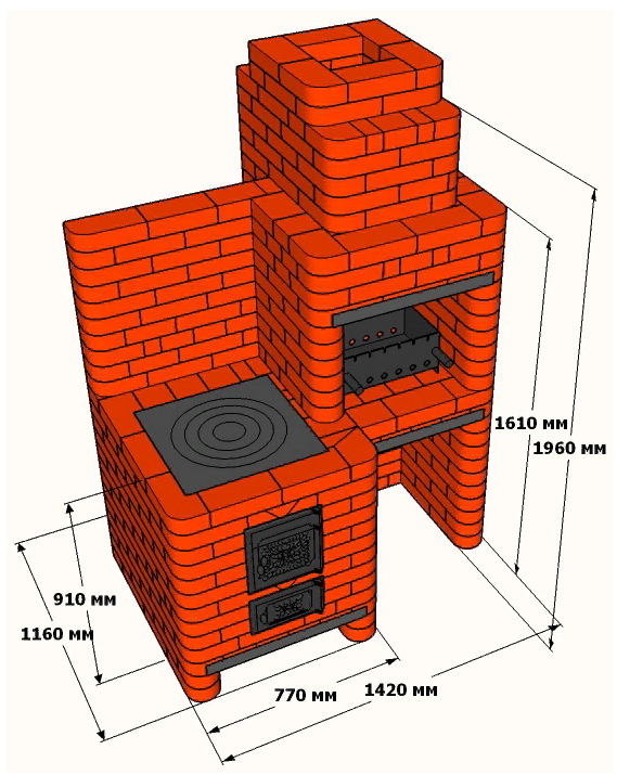 Коптильня из кирпича своими руками: чертежи, схемы, видео