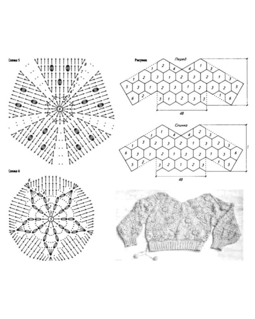 Кофта из шестиугольников крючком схема