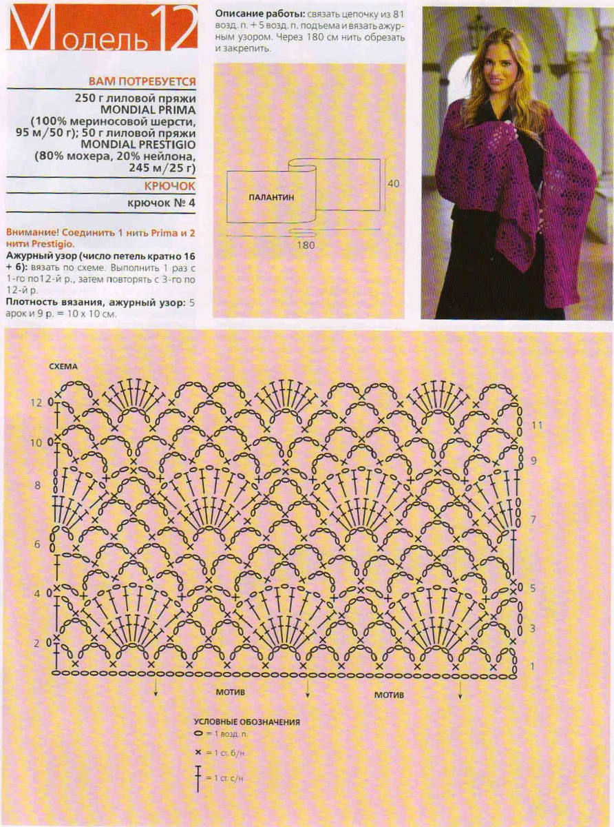 Крючок схемы описание фото. Схемы вязания крючком палантинов. Ажурный палантин из мохера крючком схемы. Вязание палантина крючком схемы и описание. Вязаные палантины крючком со схемами.