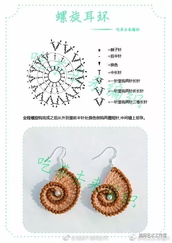 вязаные сережки Crochet jewelry, Crochet jewelry patterns, Crochet earrings patt