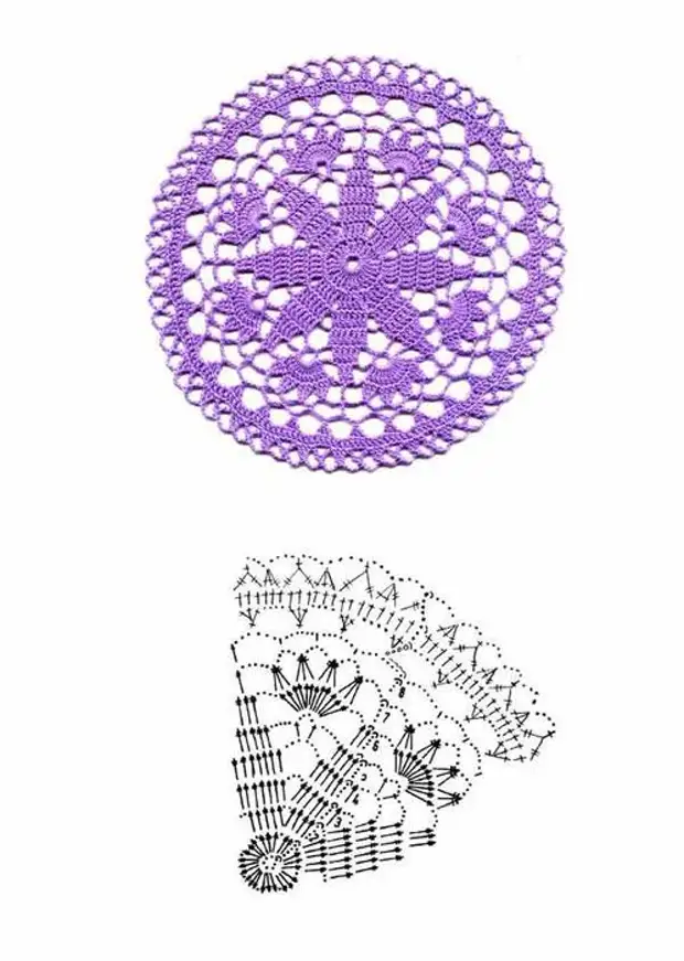 Салфетки крючком. Круглая вязаная салфетка. Салфетки крючком со схемами. Маленькая салфетка крючком.
