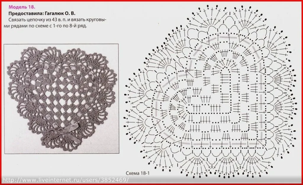 Схема вязания салфетки крючком для сервировки стола