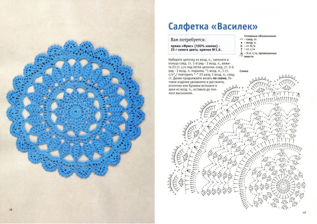 Рисунок для салфетки крючком