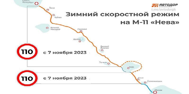 Скоростной режим на трассе м2. Трасса м11 Москва Санкт-Петербург. Трасса м11 на карте. М11 трасса схема