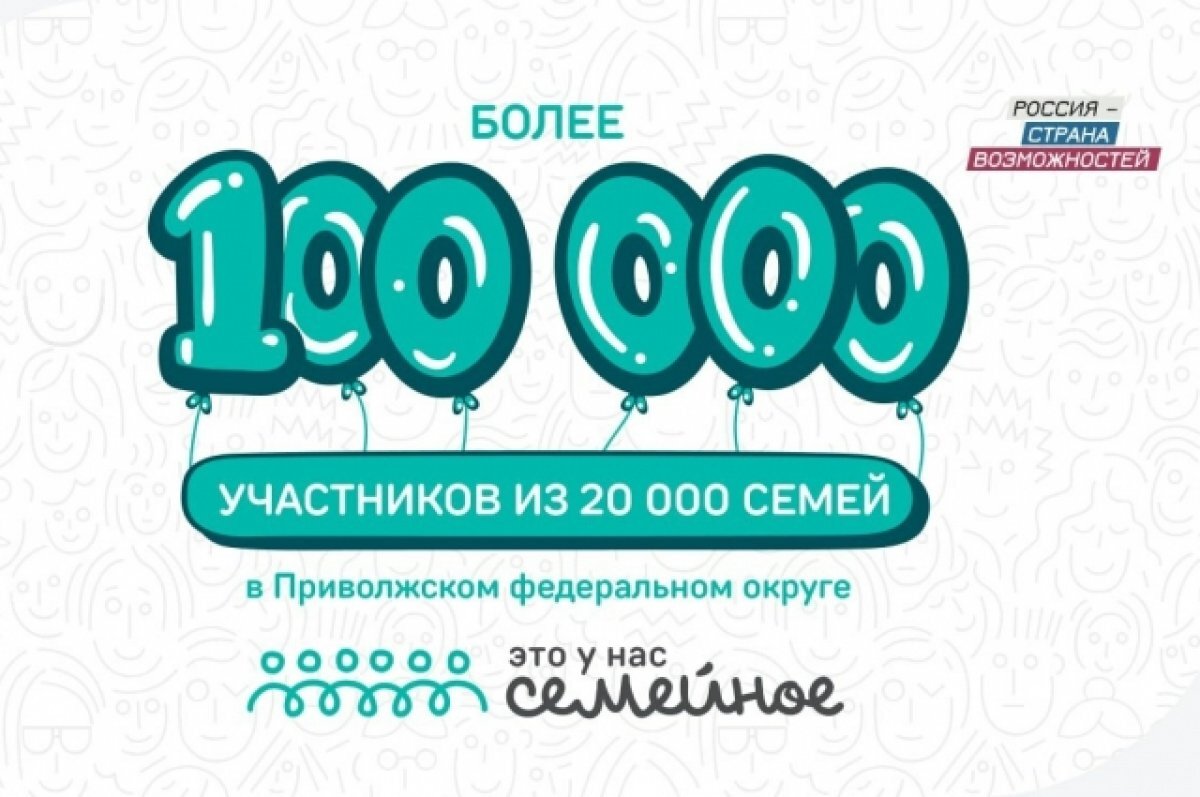    Губерния в 3 лидеров в ПФО по заявкам на конкурс «Это у нас семейное»