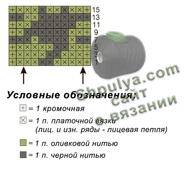 Гусиная лапка схема