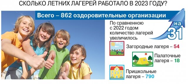    Фото: АиФ на Енисее/ Максим Тодорашко