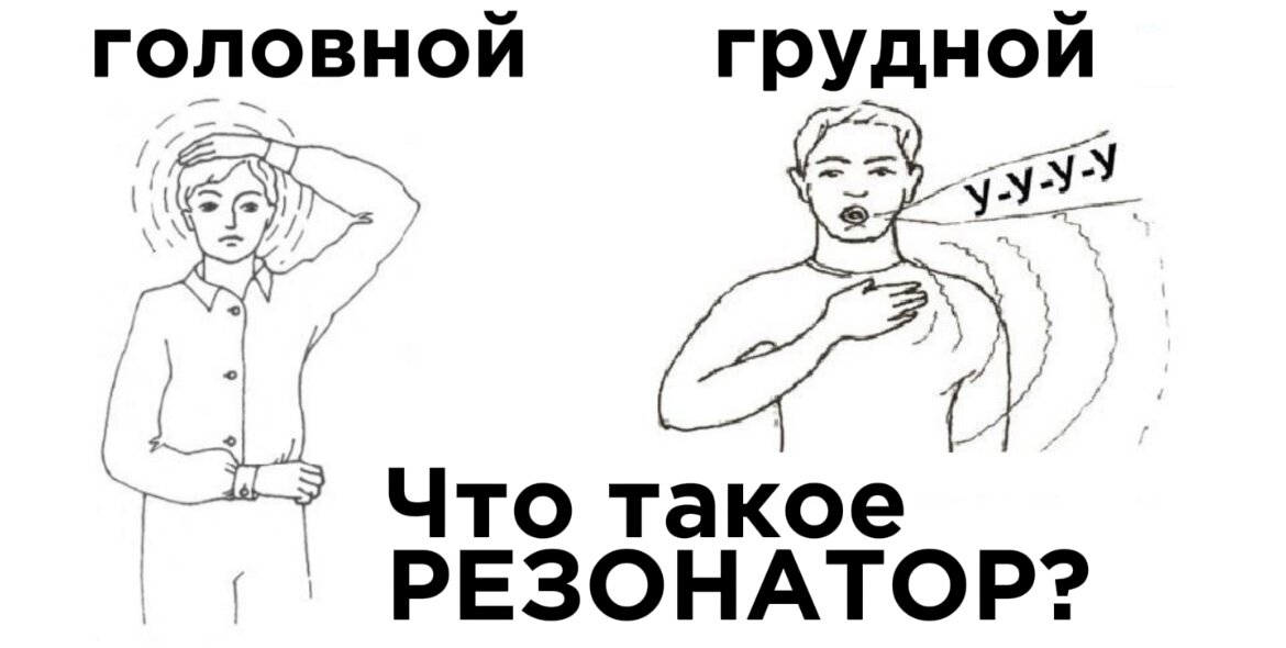 Что такое резонаторы у вокалиста? | Школа здорового голоса | Дзен