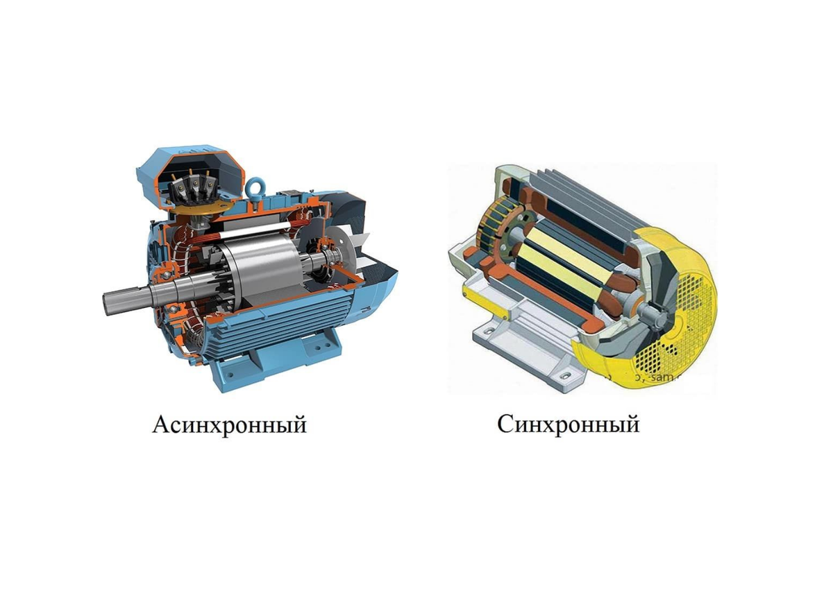 Электродвигатели | Завод INSTART | Дзен