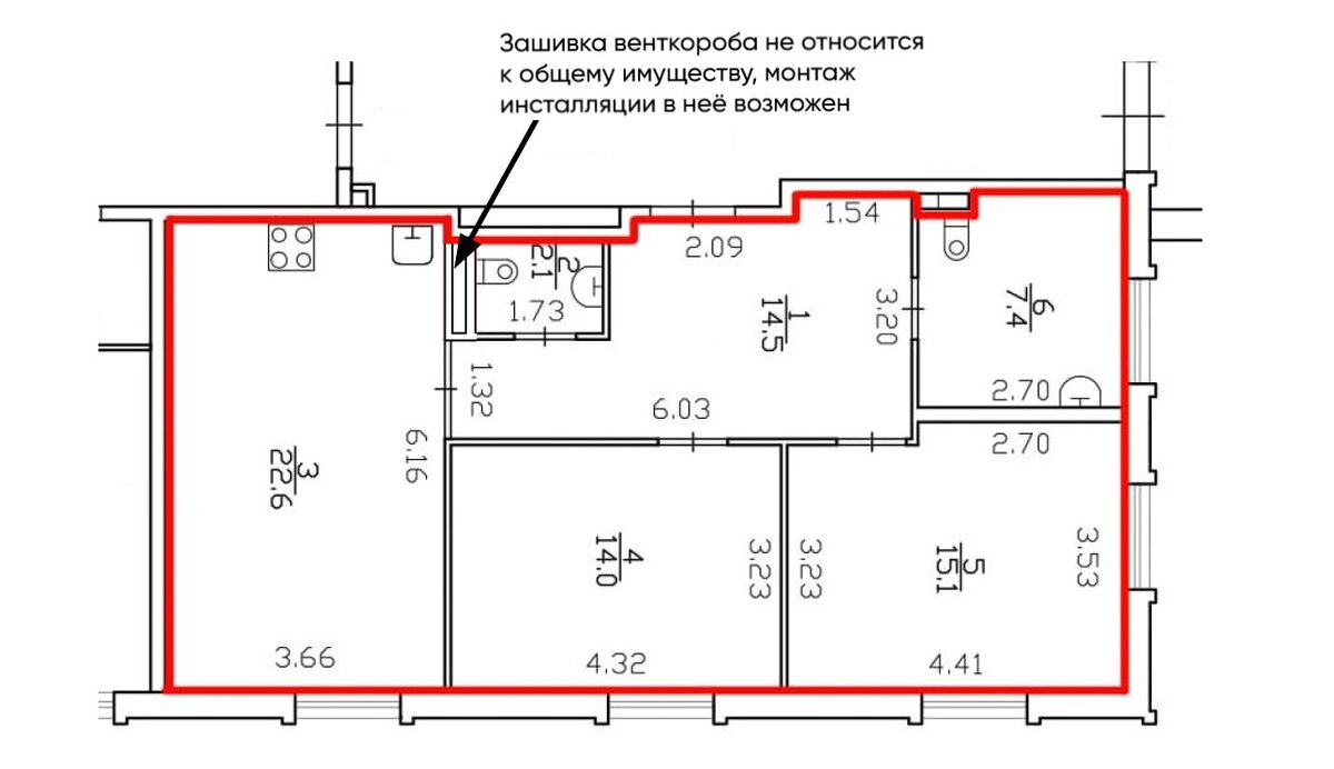 7 лучших инсталляций для унитазов