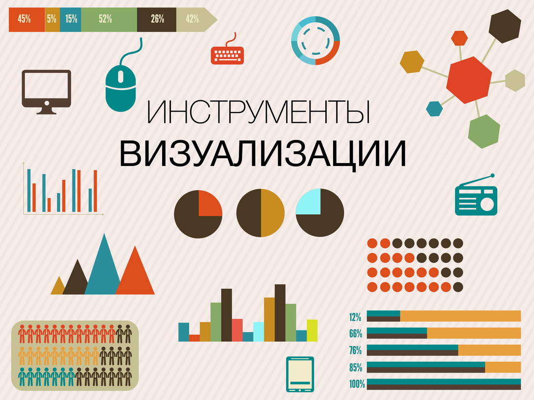 Визуальное создание. Инструменты визуализации. Визуализация данных. Инструмент визуализации данных. Визуализация данных инфографика