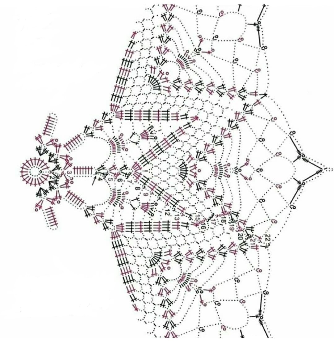 Салфетка вязаная крючком схема для начинающих. Схемы вязания крючком ажурных салфеток с описанием. Салфетка крючком схема и описание ажурная. Схема вязания салфетки крючком для начинающих с описанием.
