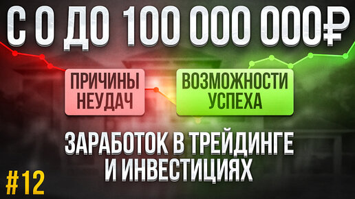 Заработок в ТРЕЙДИНГЕ и ИНВЕСТИЦИЯХ. Причины НЕУДАЧ и возможности УСПЕХА.