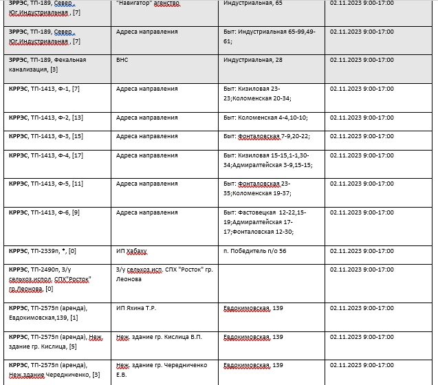 Листайте вправо, чтобы увидеть больше изображений