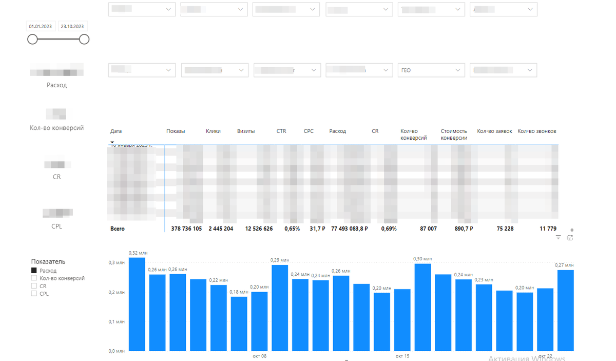 PowerBI KUKOYAKA.PRO