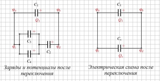 Физическая ситуация после переключения ключа