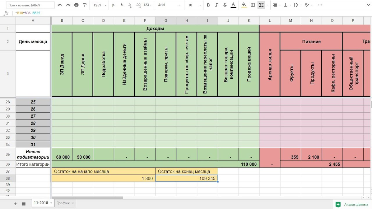 Финансовое excel. Эксель таблица расходов и доходов. Таблица доходов и расходов в экселе. Эксель таблица для учета расходов. Таблица учёта доходов и расходов excel.