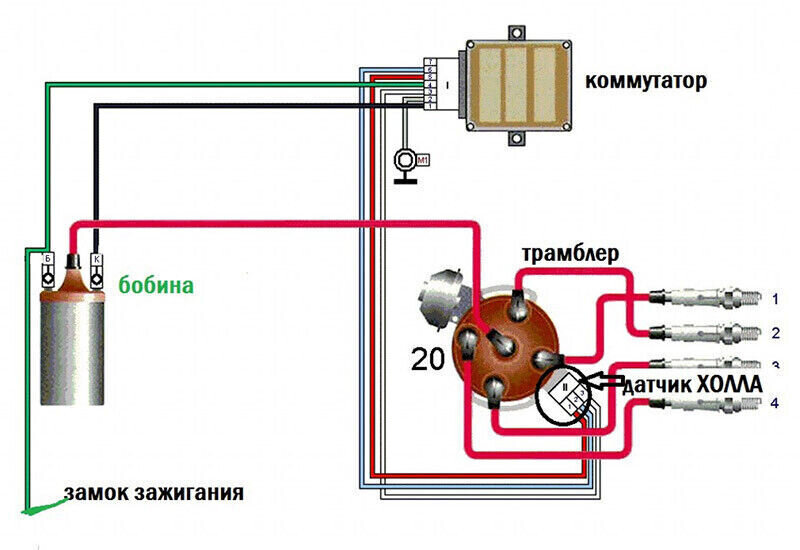 Бесконтактное зажигание на ВАЗ | АвтобурУм