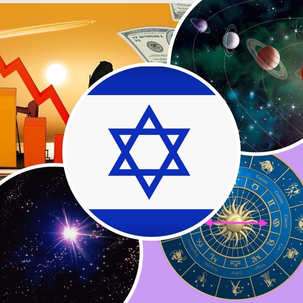 Гороскоп Израиля