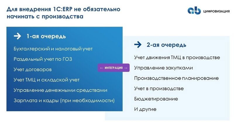 Нужно понимать, что переход из систему в систему – процесс долгий и сложный.