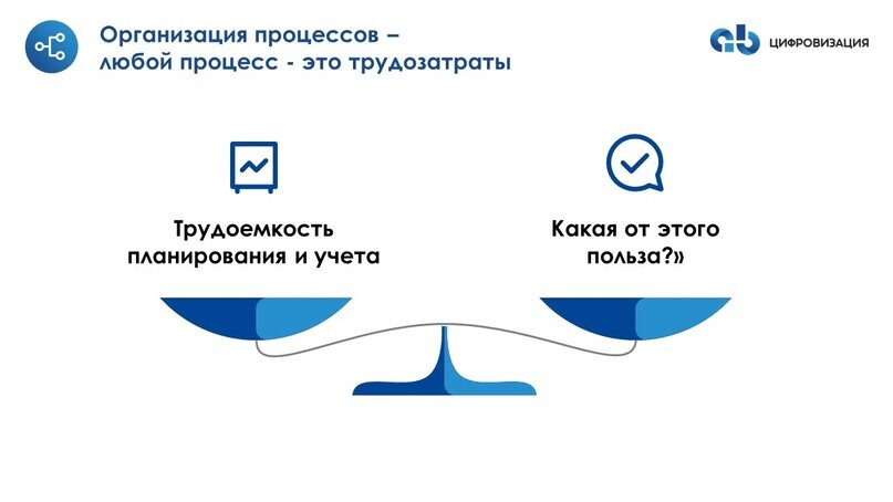 Необходимые компетенции сотрудников предприятия для автоматизации их видов деятельности вполне конкретны и достаточны, такие как: -умение работы на ПК (включить/выключить, печать на клавиатуре, работа-4