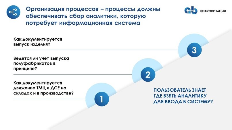 Необходимые компетенции сотрудников предприятия для автоматизации их видов деятельности вполне конкретны и достаточны, такие как: -умение работы на ПК (включить/выключить, печать на клавиатуре, работа-3