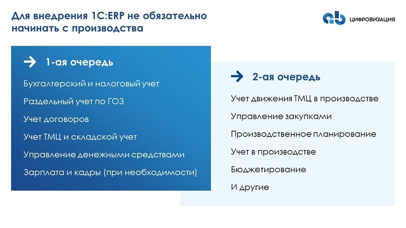 В своем докладе я хочу обсудить вопрос, который в среде специалистов по внедрению 1C:ERP вызывает довольно много разногласий: можно ли запускать регламентированный учет в 1С:ERP без полноценного...