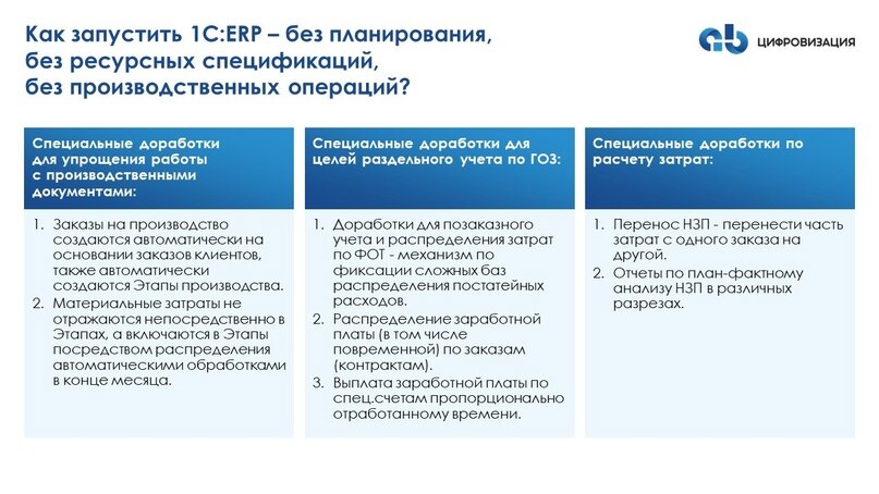 В своем докладе я хочу обсудить вопрос, который в среде специалистов по внедрению 1C:ERP вызывает довольно много разногласий: можно ли запускать регламентированный учет в 1С:ERP без полноценного...-5