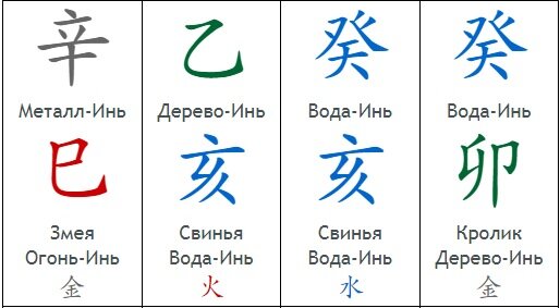 Самый сильный вариант наказания.