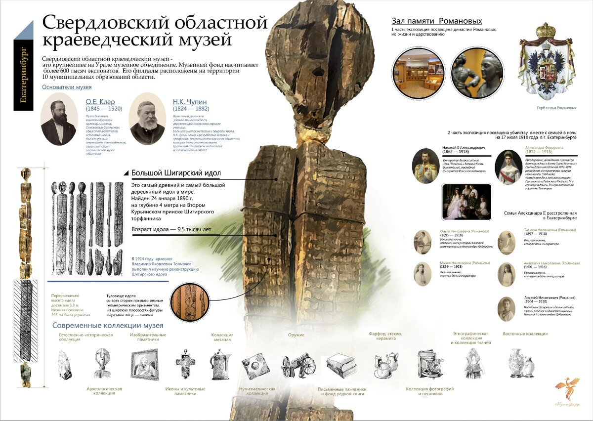 Шигирский идол - гордость Свердловского краеведческого музея.