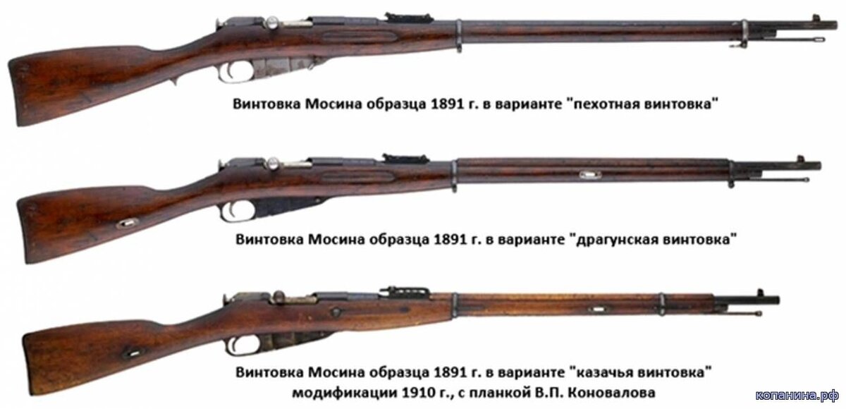Взято из открытого источника.