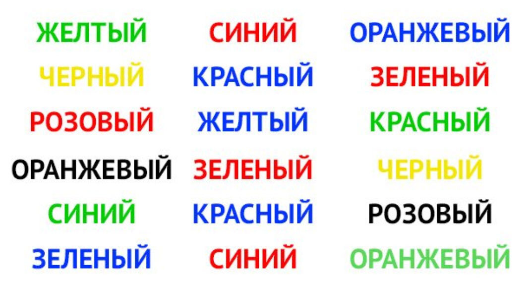 Тест струпа. Упражнение на внимание струп тест. Струп тесты для скорочтения для детей. Струп тест Шамиль Ахмадуллин. Струп тест для дошкольников.