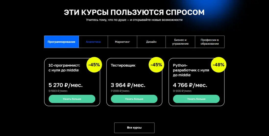 Самые популярные курсы