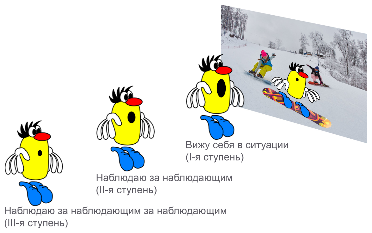 Смотреть онлайн Подглядывание порно