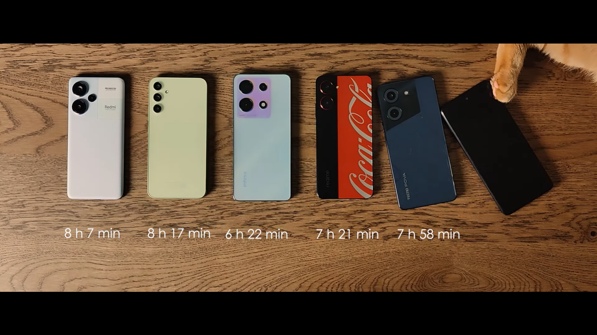    Павел Хмурчик