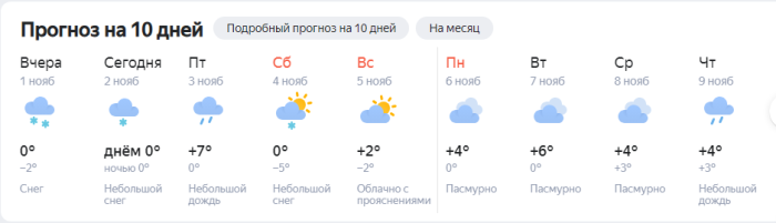 Точный прогноз погоды в саках. Погода в Белгороде синоптик. Погода в Саках на сегодня. Погода на синоптике. Синоптик Ставрополь