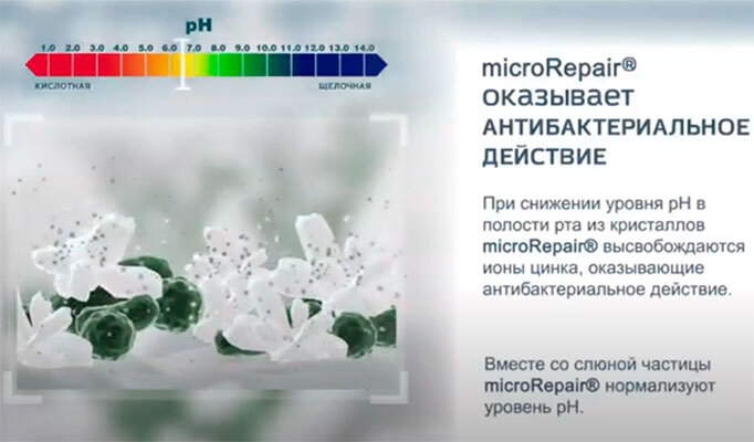 Описание зубной пасты "Biorepair"