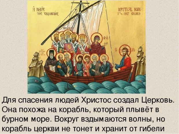 Спасение только в Церкви - Теле Христовом