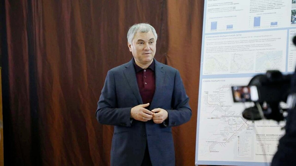    Россияне в паблике Володина голосуют за отстранение депутатов-лентяевНовости Саратова и области – Сетевое издание «Репортер64»