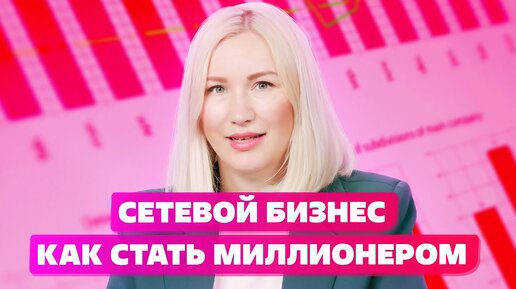 10 глупых вопросов предпринимателю💼💰📓